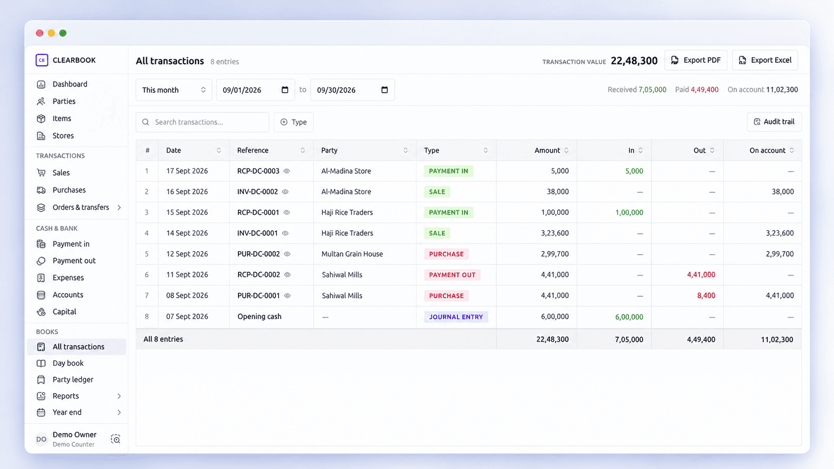 All transactions ledger with sales, purchases, payments and totals
